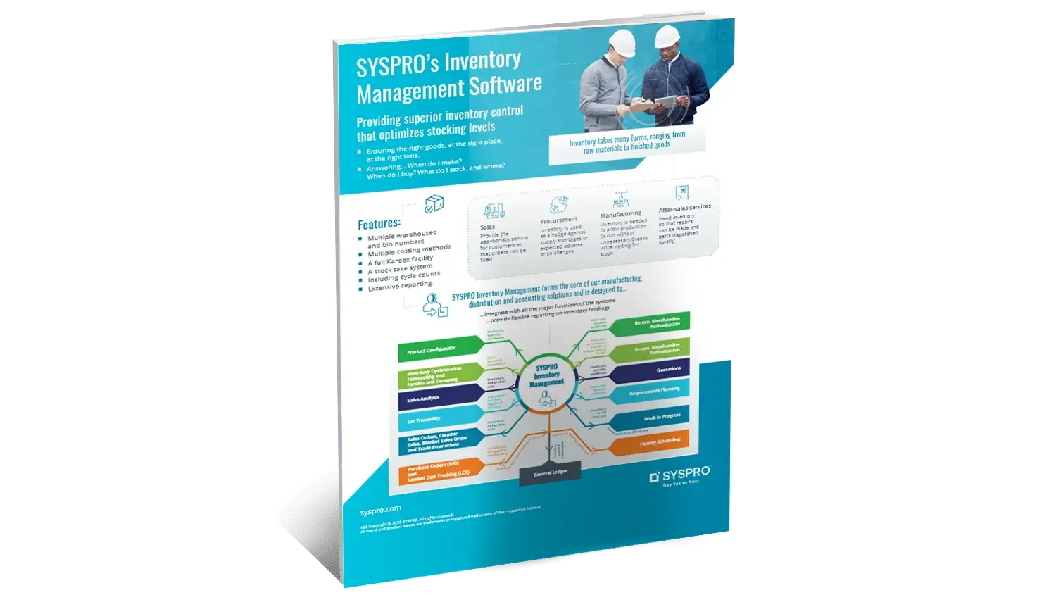 SYSPRO-ERP-software-system-inventory-management-infographic